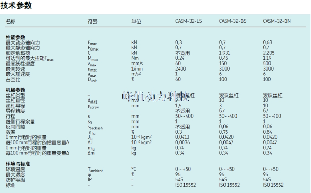 QQ截圖20190412225512.png